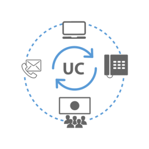 Unified Communication